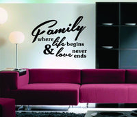 Family Where Life Begins Quote Decal Sticker Famous Quotes Wall Mural