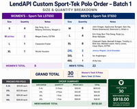 LendAPI Custom Sport-Tek Polo Order – Batch 1 Decal